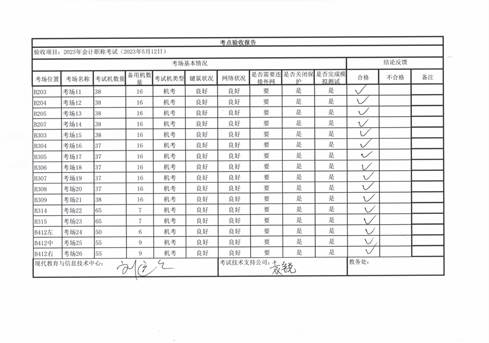 说明: D:\用户目录\我的图片\ControlCenter4\Scan\CCF_000008_页面_3.png
